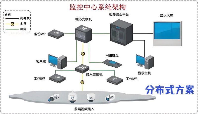 合肥IT技术咨询